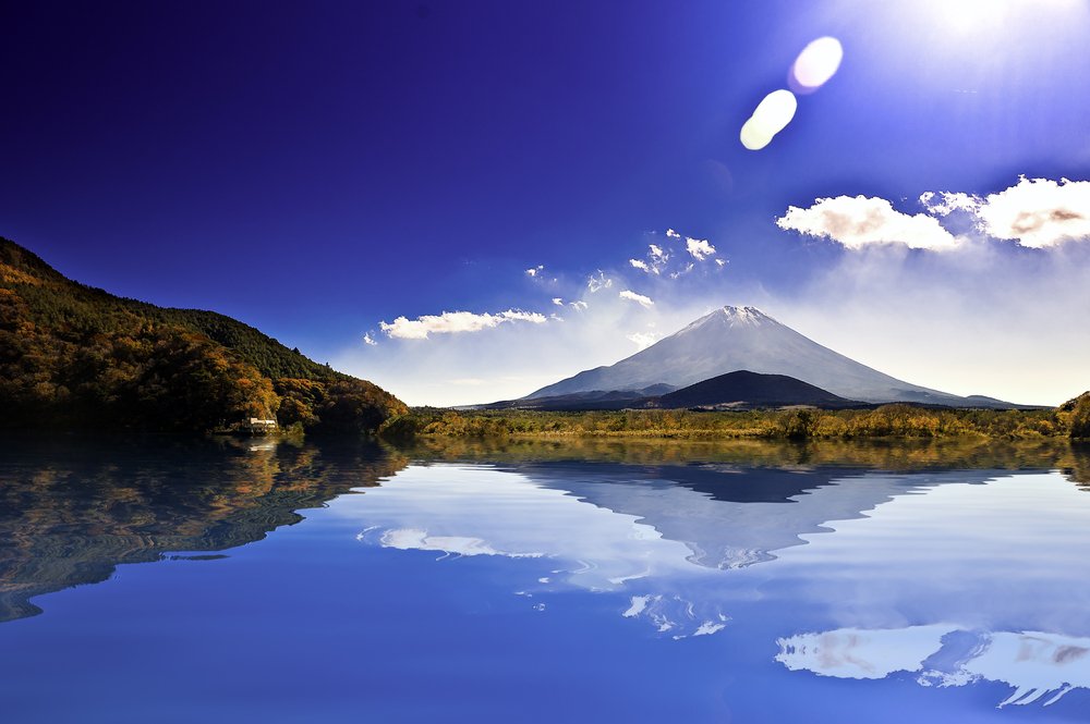 Fuji Five Lakes